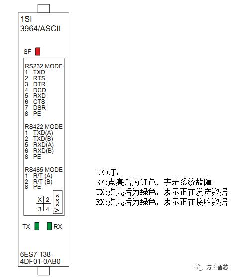 1SI_overview.jpg