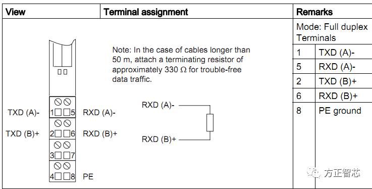 1SI_RS422_termnial.jpg