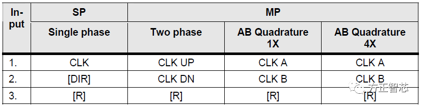 12_hsc_wire.png