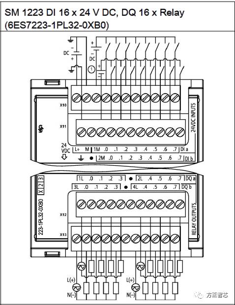 sm1223_16di_16dq_realy_wire.jpg