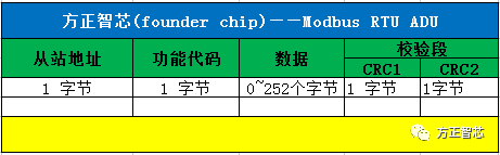 modbus_rtu.png