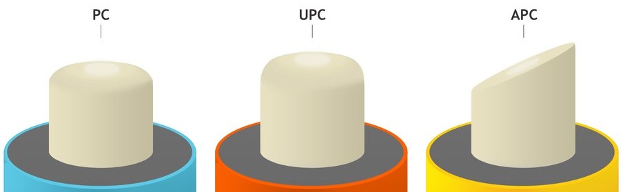 APC_PC_UPC.jpg