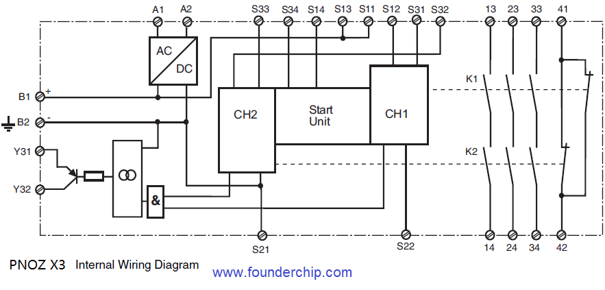 internal_diagram.png