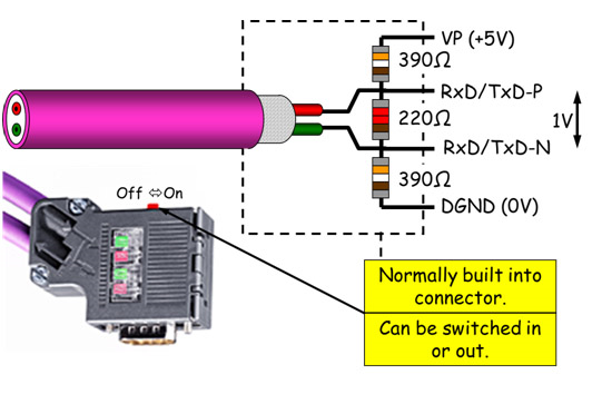 Profibus_terminal_switch.png