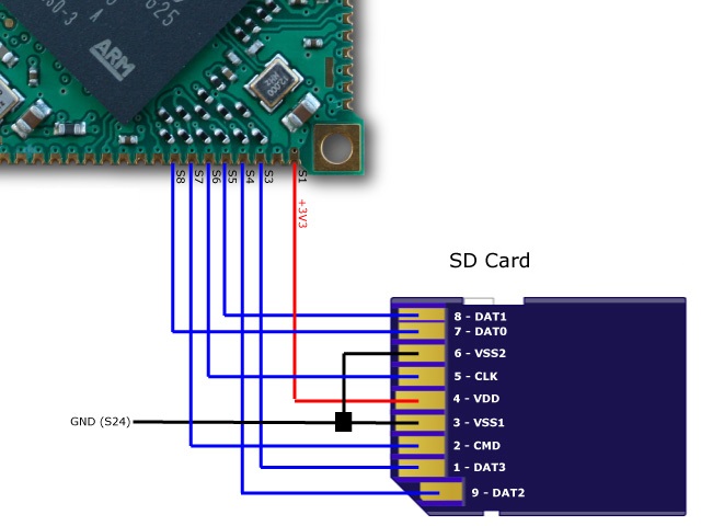 mcu_sdcard_wiring.jpg