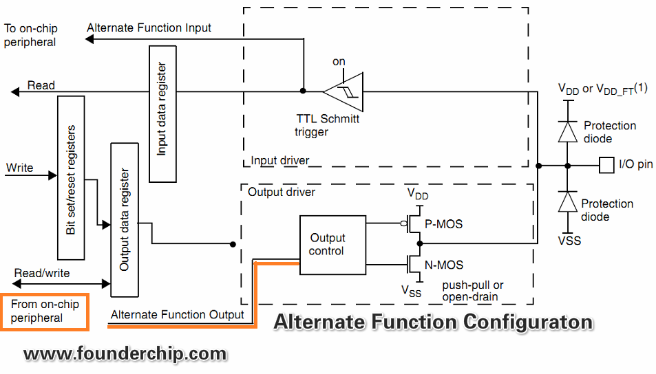 AF-output.png