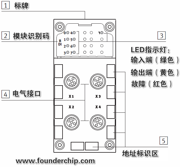 connection_electronics.png