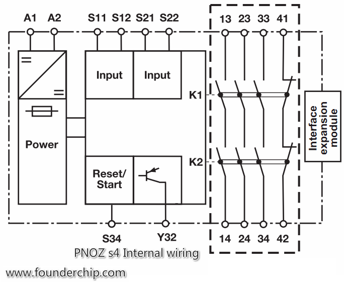 pnoz_s4_internal_wiring.png