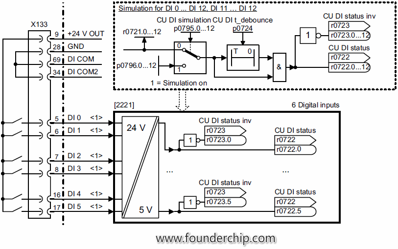 CU240E-2-DI.png