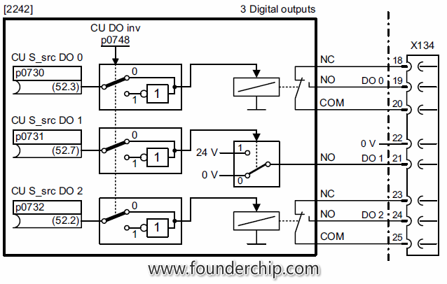 CU240E-2-DO.png