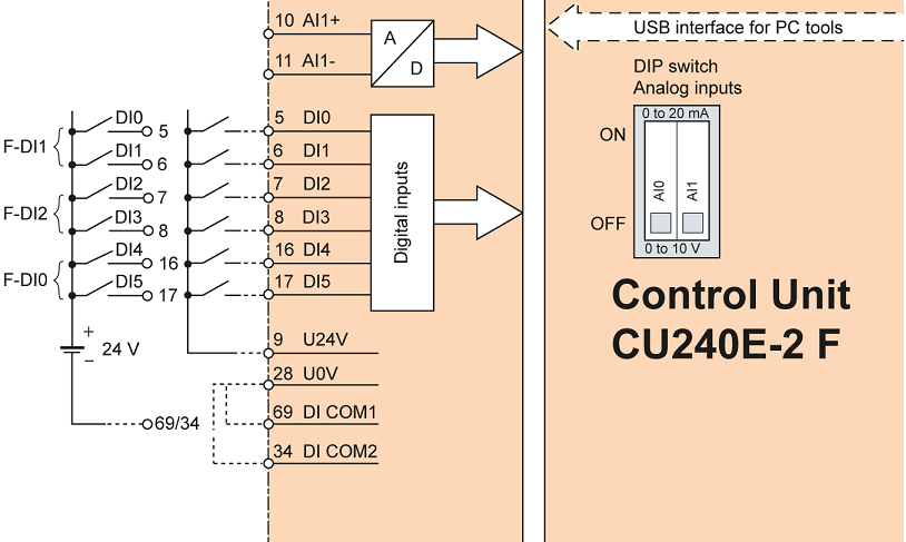 CU240E-2-F-DI.png