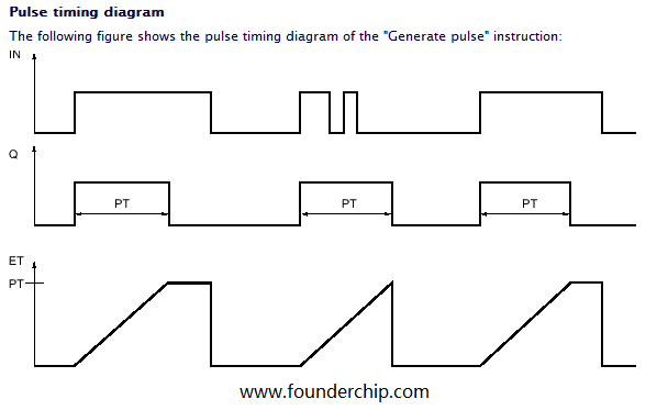 TP_Diagram.png