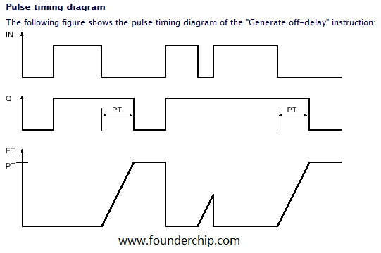 TOF_Diagram.png