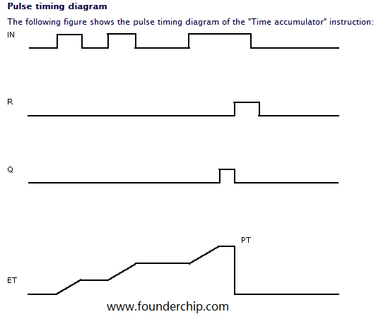 TONR_Diagram.png