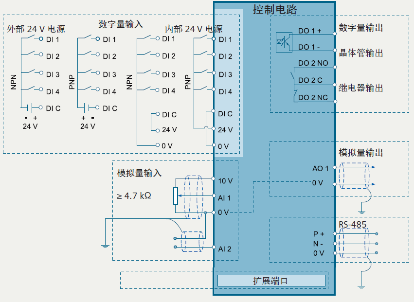 control_Diagram.png