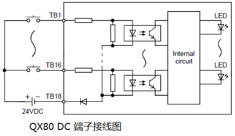 QX80DC_TB.png