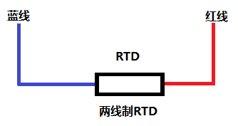 2wire_RTD_1.png