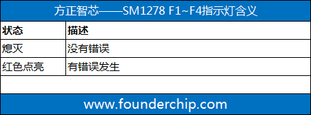 SM1278_F_LED.PNG/