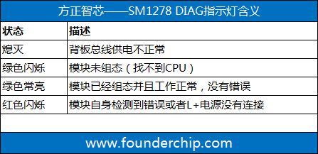 SM1278_DIAG.png