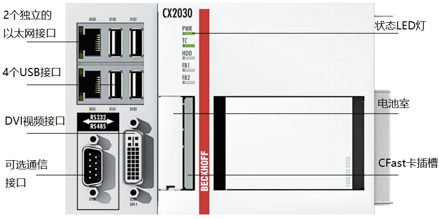 CX2030.png