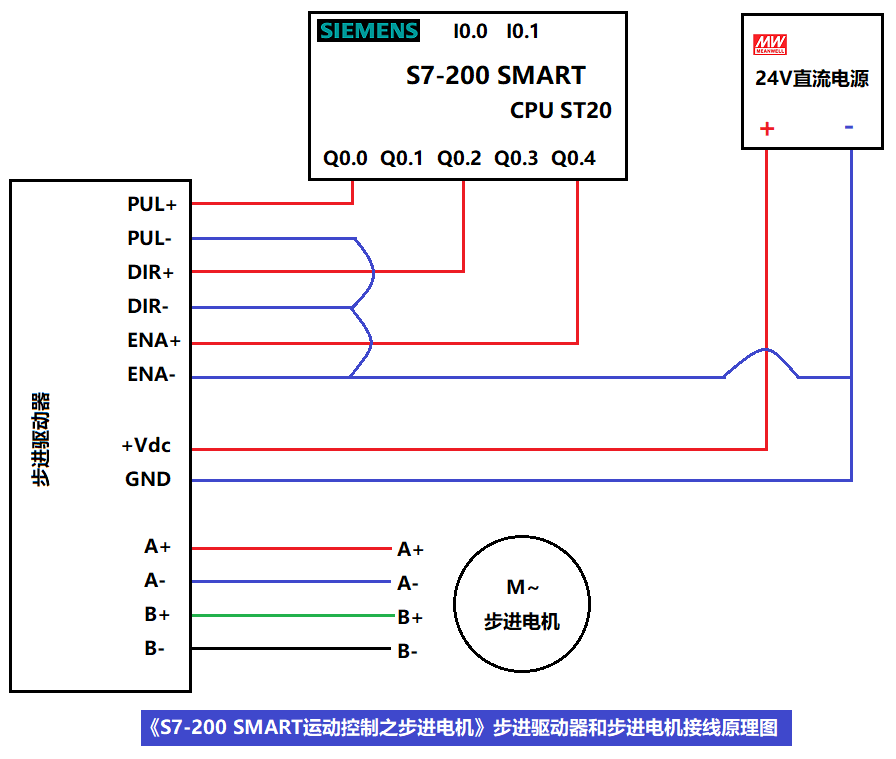 step_motor_controller_wiring.png