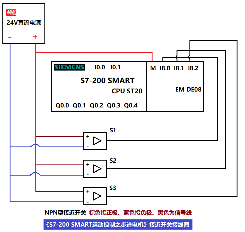 proximity_switch.png