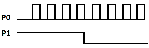 PTO_单相_2路输出.png