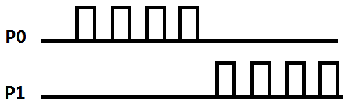 PTO_双相_2路输出.png