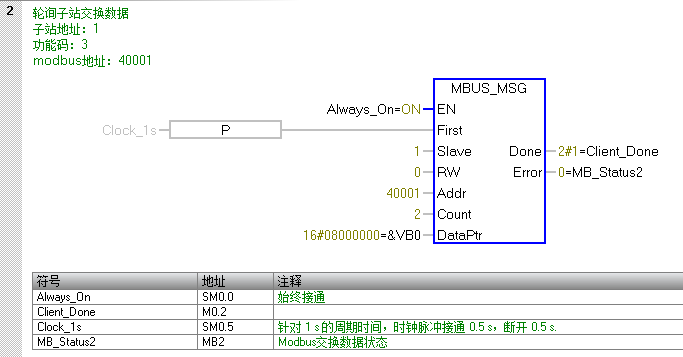 modbus主站与从站交换数据.png