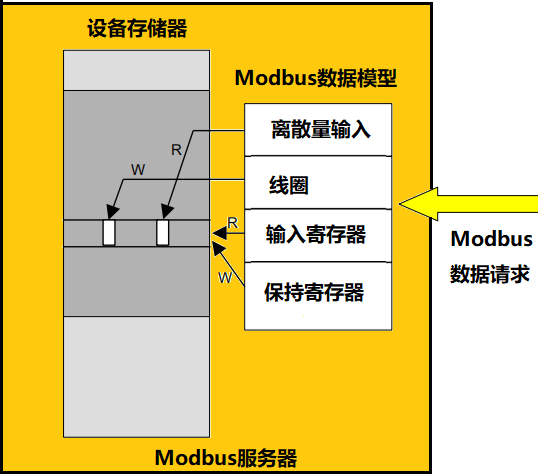 data_model2.png