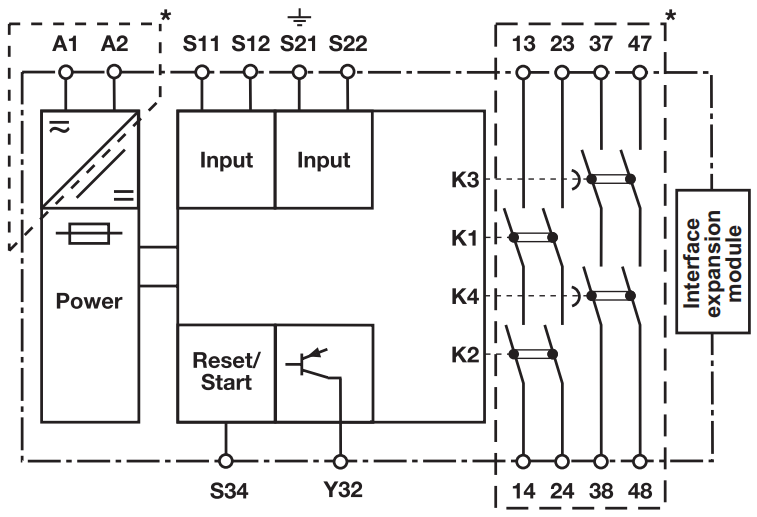 PNOZ S5 internal diagram.png