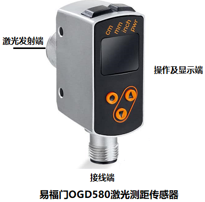 OGD580-显示.png