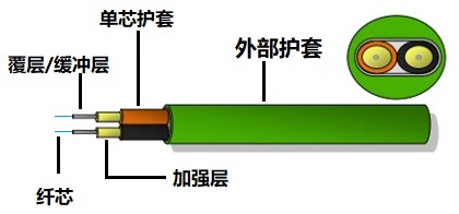 optical fiber.jpg