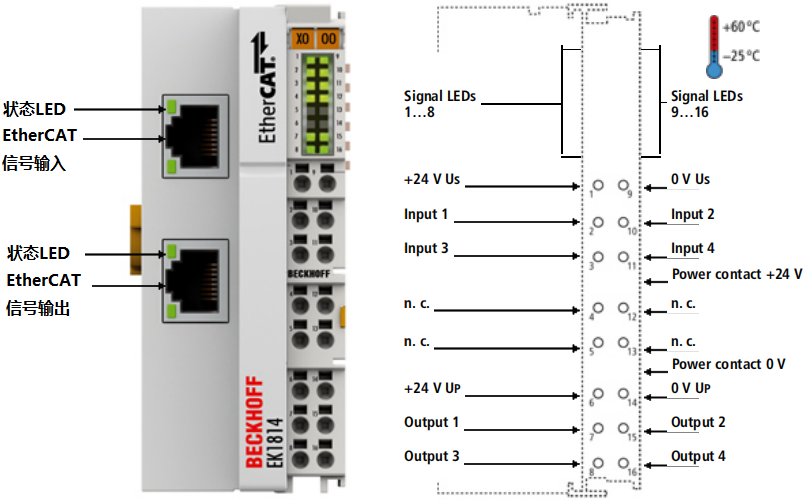 EK1814.png