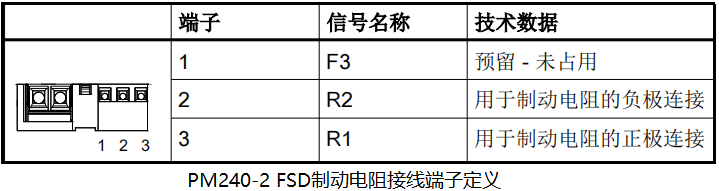 制动电阻端子.png