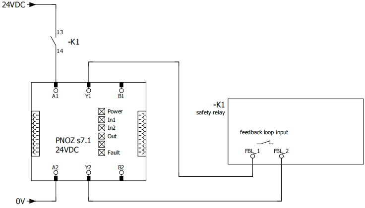 PNOZ s7.1-wiring.PNG