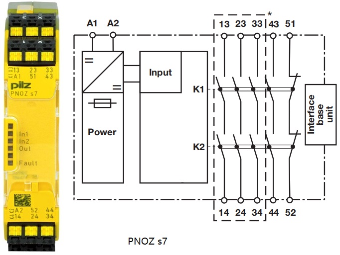 PNOZ s7.jpg