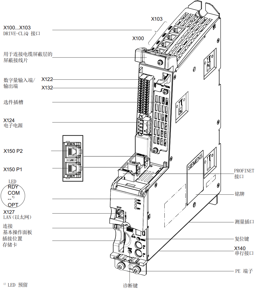 CU320-2PN port.png