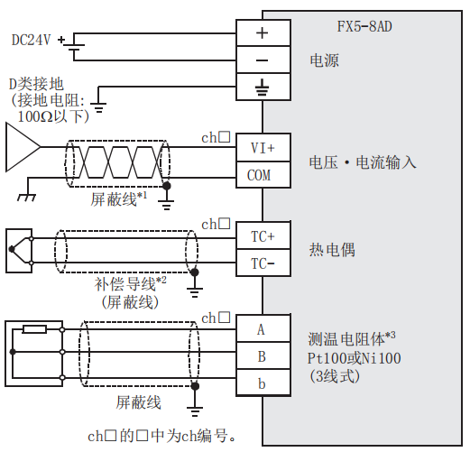 FX5-8AD接线原理图.png