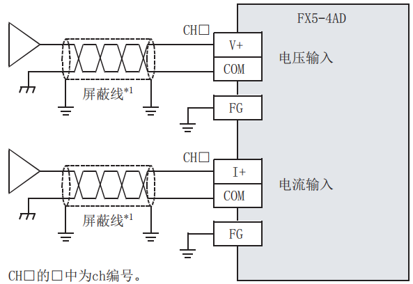 FX5-4AD接线原理图.png