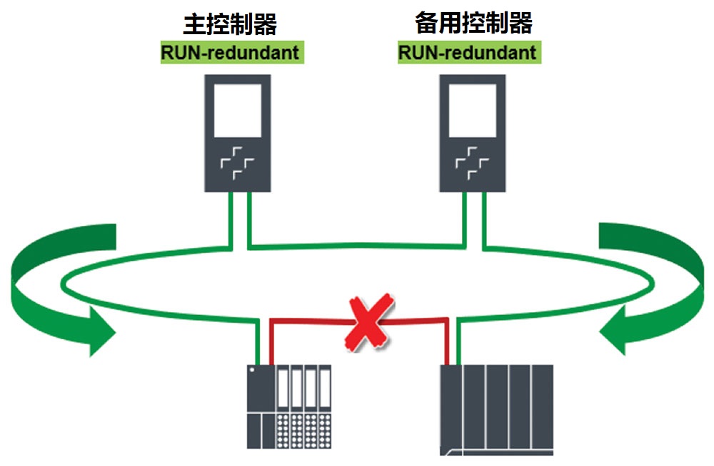 网络断线.jpg