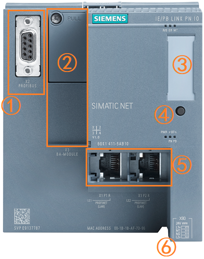 IE PB Link PN IO-结构图.png