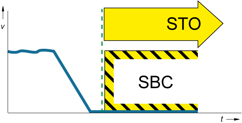 SBC.png