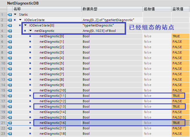 已经组态.png