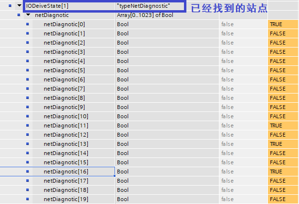 已经找到的站点.png