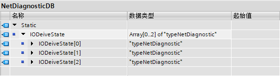 GlobalDB.PNG