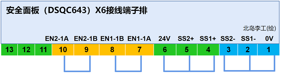 安全板X6默认短接片.png