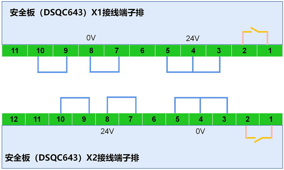 安全板X1-X2默认短接片.png