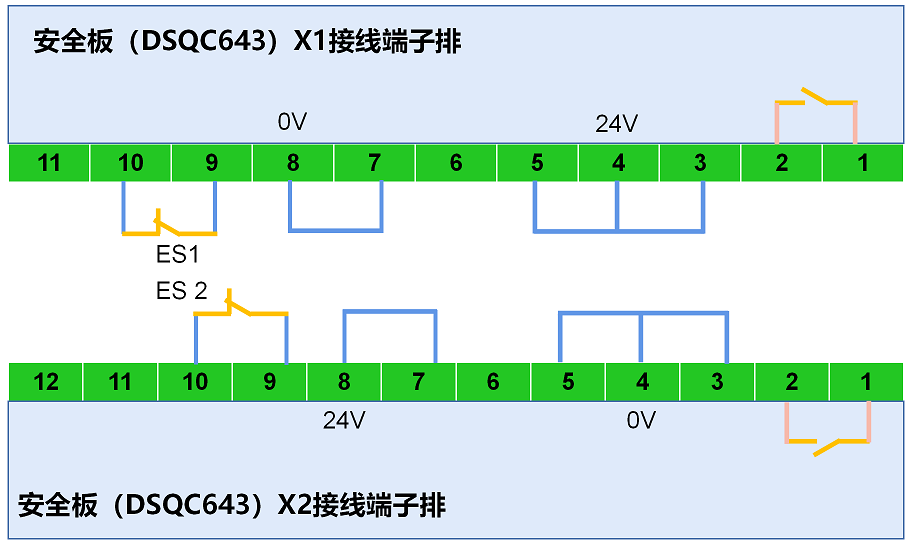 安全板-急停按钮连接.png