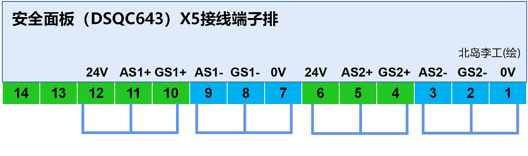 安全板X5默认短接片.png